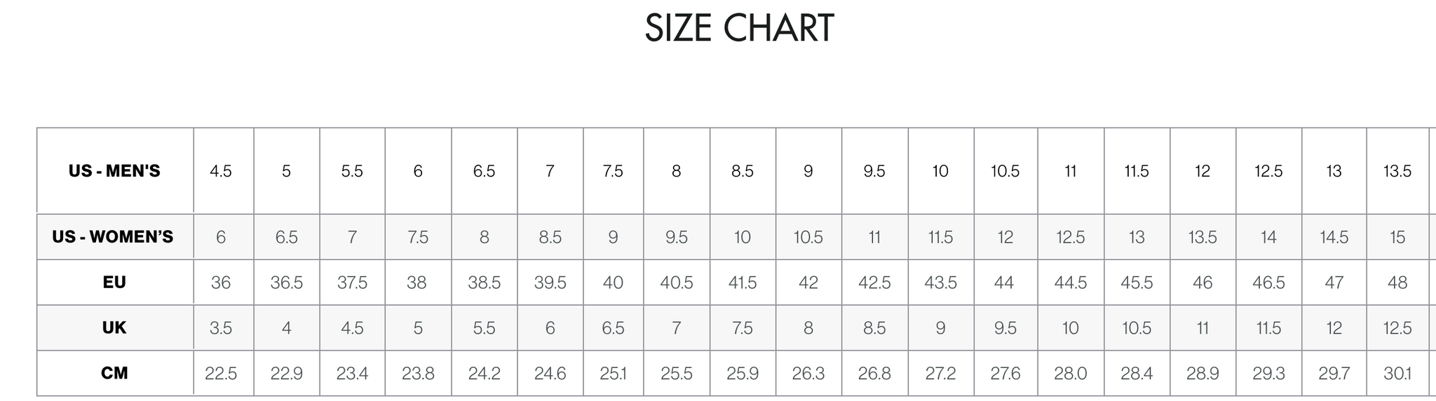 Tyr Entraîneur CXT-2